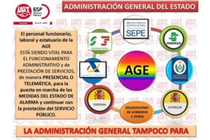 Balance de la situación en los centros de trabajo de la AGE durante el COVID-19