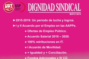 Nuevo número de la revista Dignidad Sindical